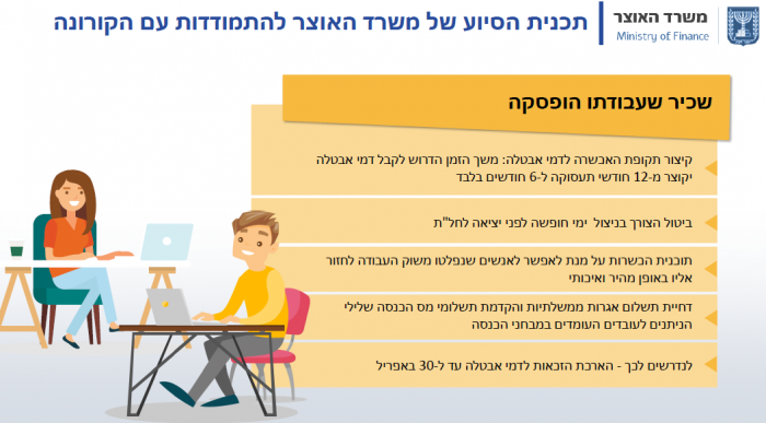 התוכנית לסיוע לעצמאים ובעלי עסקים